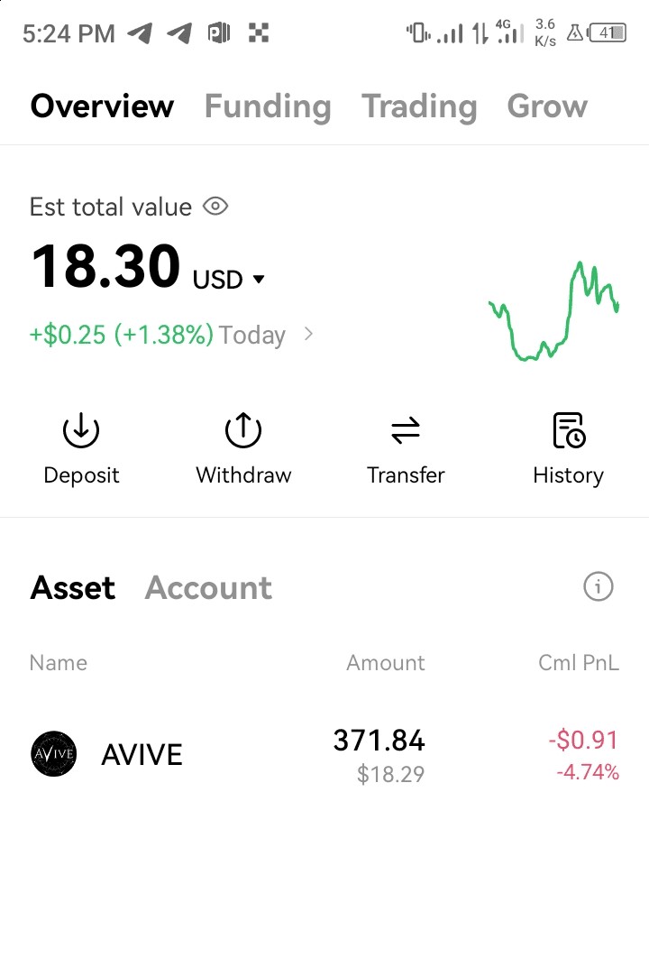 免费领取 20 到 100 美元的 AVIVE 加密货币！开始您的加密货币之旅，零初始投资。