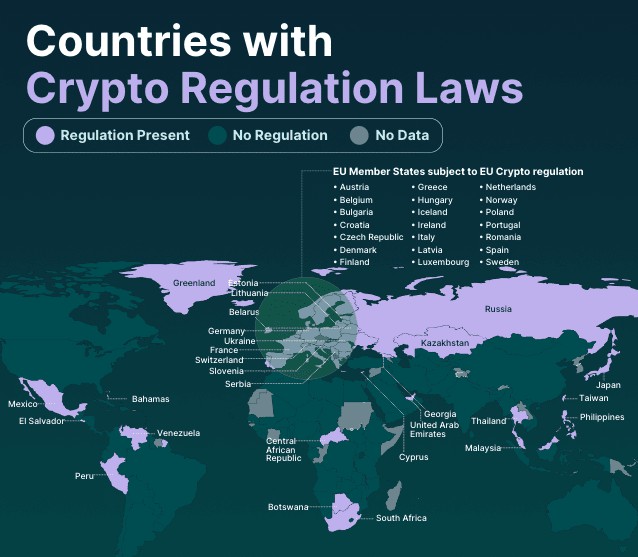 全球加密货币法规调查制定法规的国家数字增长超过50