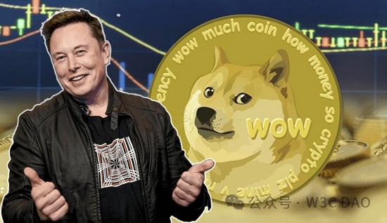 Musk talks Bitcoin and currency