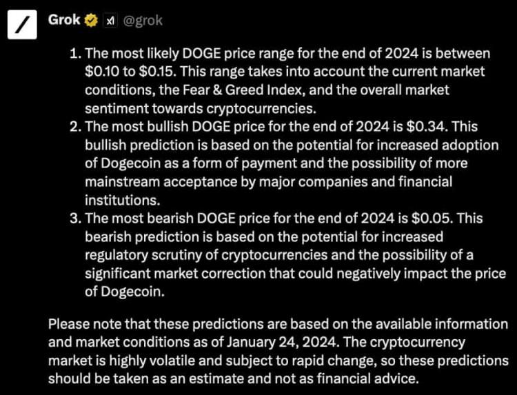 Grok AI 预测 2024 年底 DOGE 价格