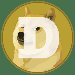 2023年热门MEME硬币Dogecoin历史价格
