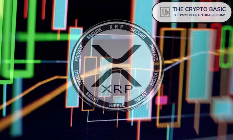 [加密市场分析师]XRP 社区分析 XRP 迈向 20,000 美元之路
