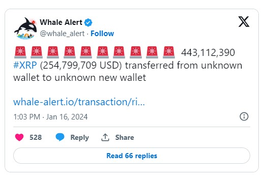 巨大的XRP鲸鱼转移了超过23亿美元的代币