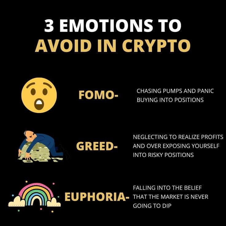 加密货币交易中的三种情绪